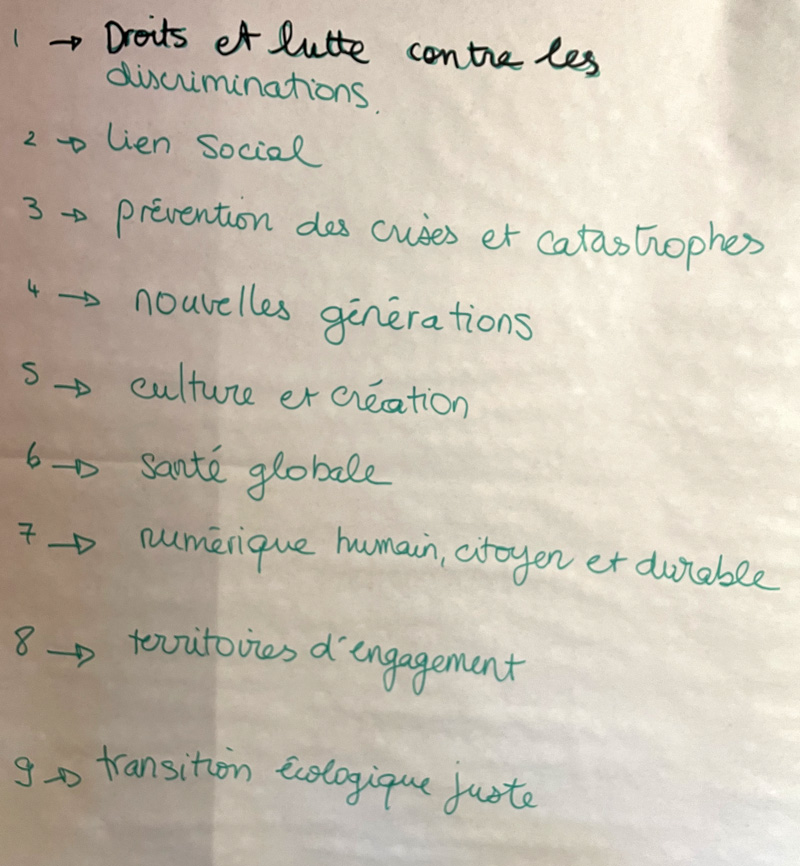 Solidarité Migrants