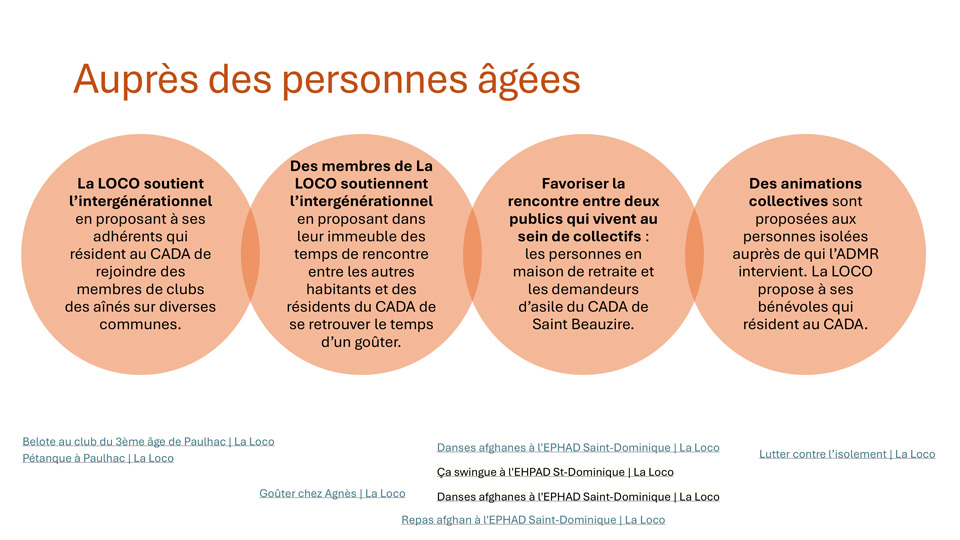 Solidarité Migrants