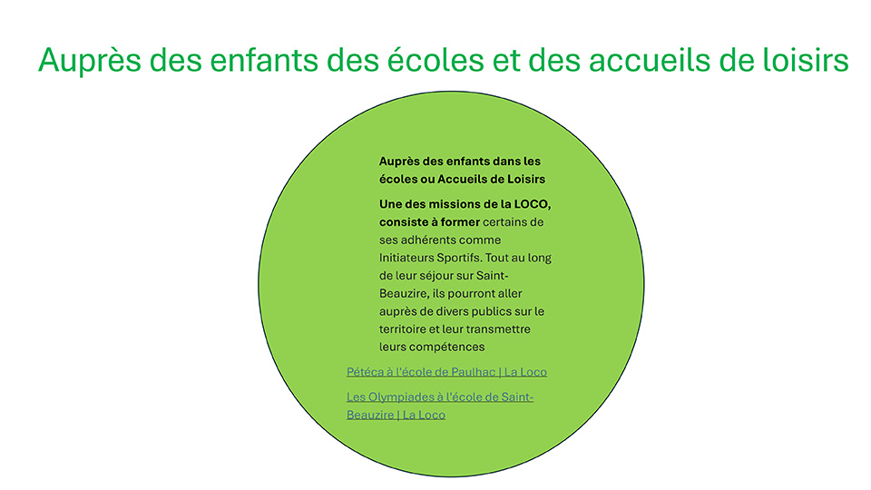 Solidarité Migrants