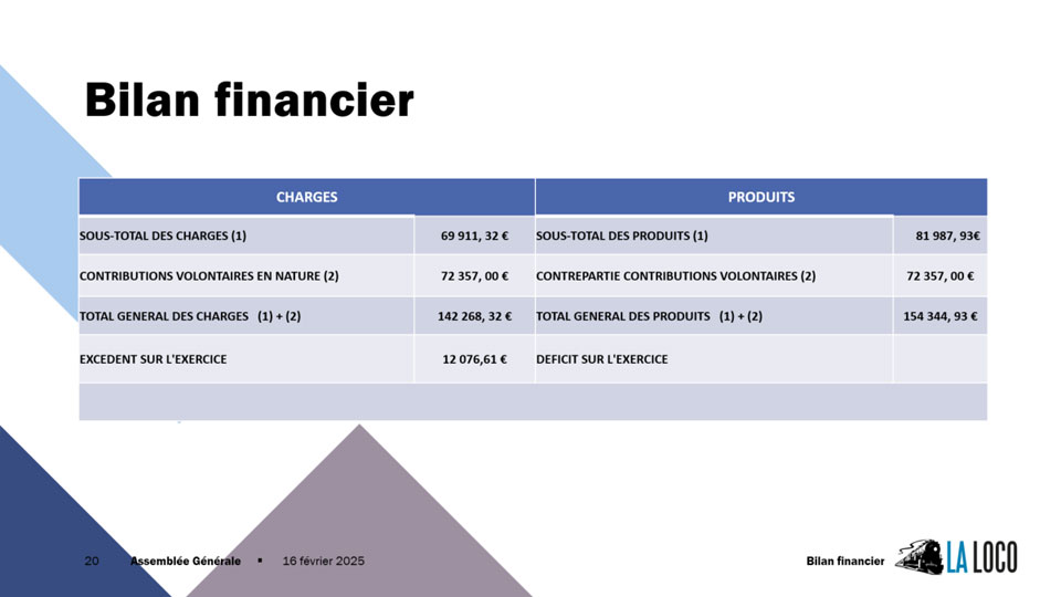 280216-AG2025-ThéCafé