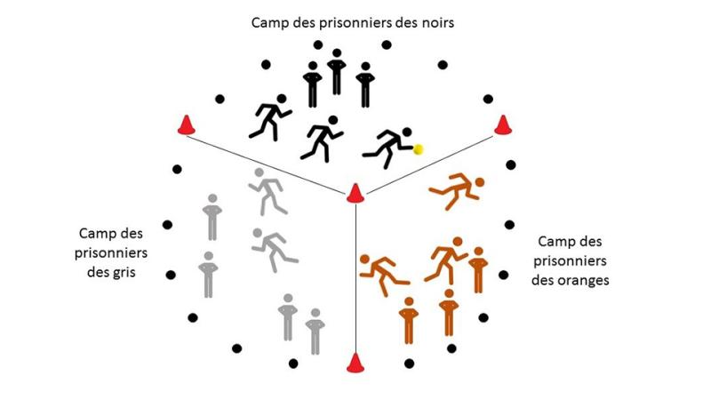 Prisonnier