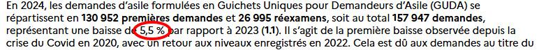 250311-Mensonges